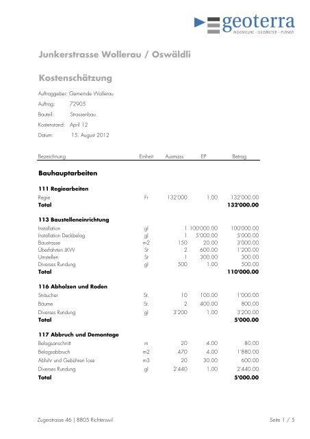 Titel KV - Gemeinde Wollerau