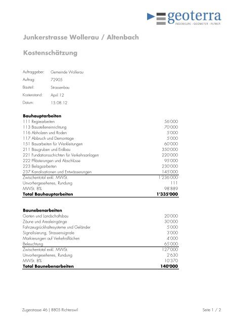 Titel KV - Gemeinde Wollerau