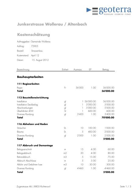 Titel KV - Gemeinde Wollerau