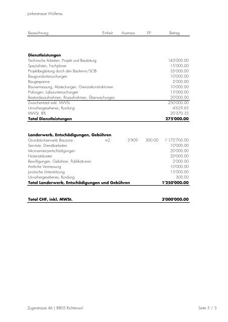 Titel KV - Gemeinde Wollerau