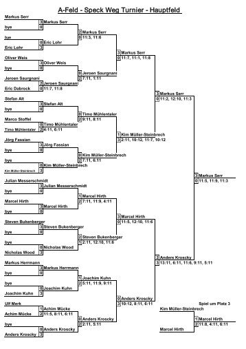 A-Feld - Speck Weg Turnier - Hauptfeld - rs-squash.de