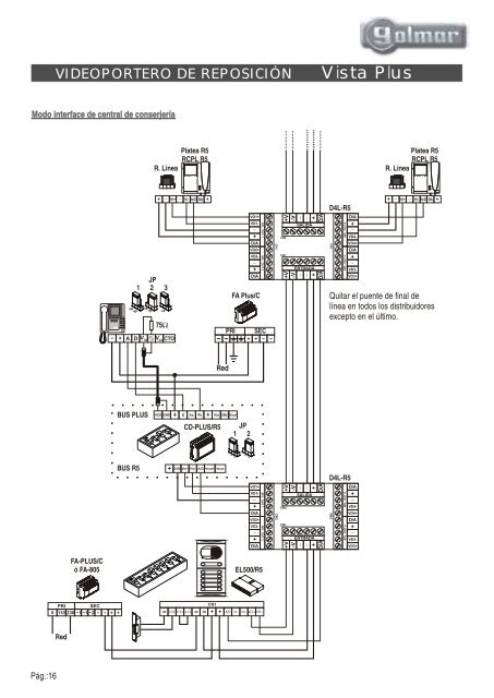 Manual instalaciÃ³n Vista Plus - Golmar