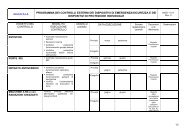 MOD 11.02 Programma dei controlli esterni dei ... - M2servizi.it