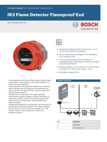 IR3 Flame Detector Flameproof Exd - Bosch Security Systems