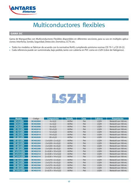 Catalogo Cables - opalos sc