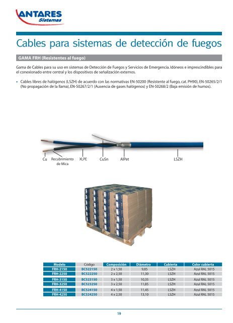 Catalogo Cables - opalos sc