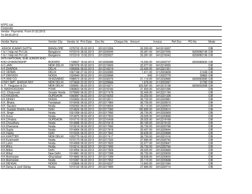 NTPC Ltd. Corporate Vendor Payments From 01.02.2013 To 28.02 ...