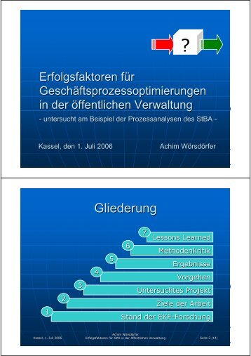 Ableitung der GPO-Ziele aus Benchmarking und Kundenbefragungen