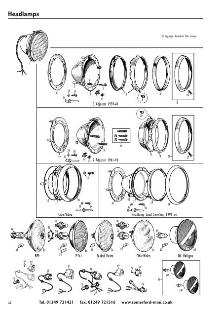 Distributors - Carburetter Models