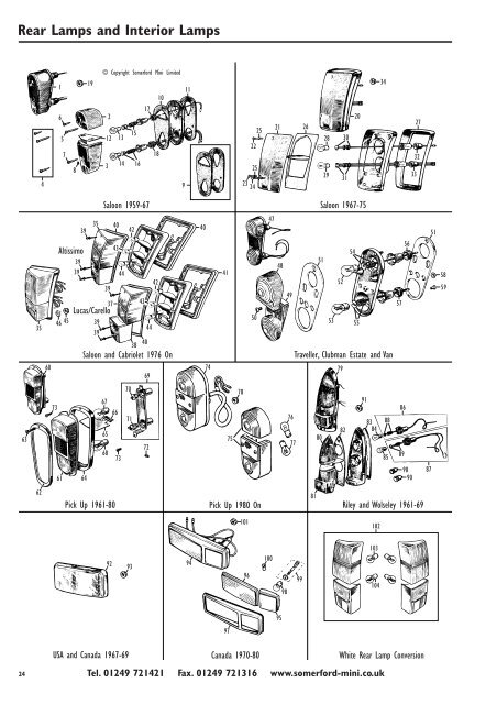 Distributors - Carburetter Models