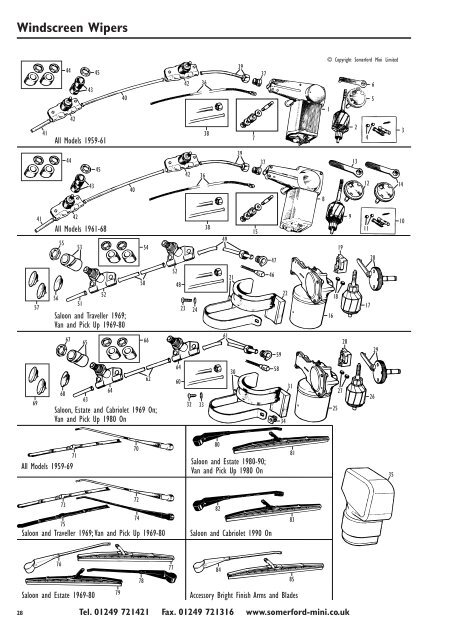 Distributors - Carburetter Models