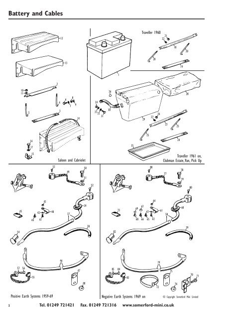 Distributors - Carburetter Models