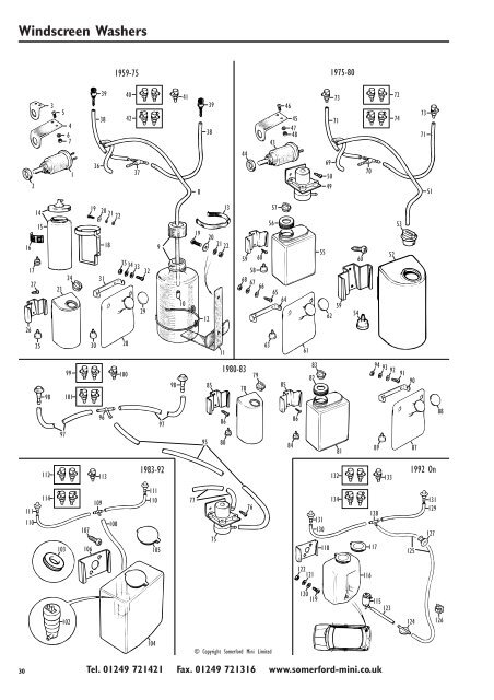 Distributors - Carburetter Models