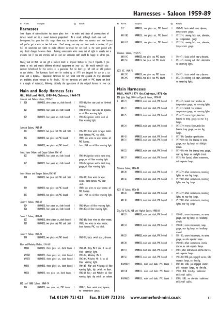 Distributors - Carburetter Models