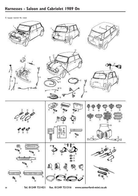 Distributors - Carburetter Models