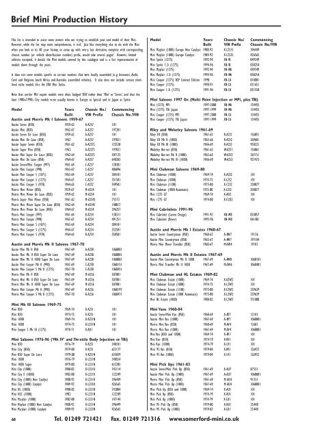 Distributors - Carburetter Models