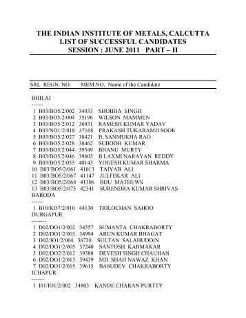 the indian institute of metals, calcutta list of successful candidates ...