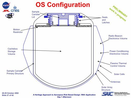 An Heritage Approach to Aerospace Risk Based Design: With ...