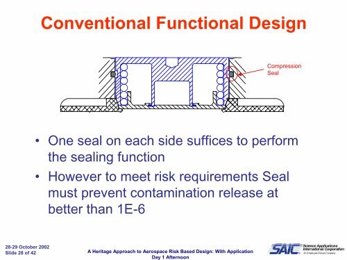 An Heritage Approach to Aerospace Risk Based Design: With ...