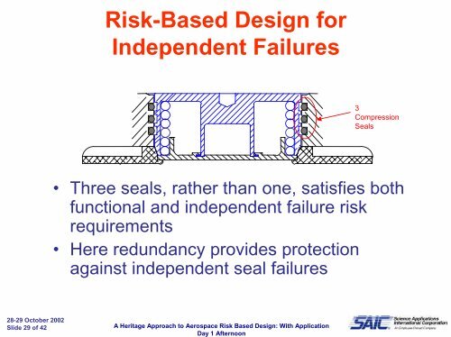 An Heritage Approach to Aerospace Risk Based Design: With ...