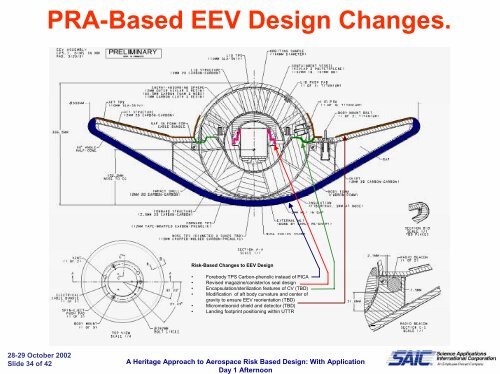 An Heritage Approach to Aerospace Risk Based Design: With ...