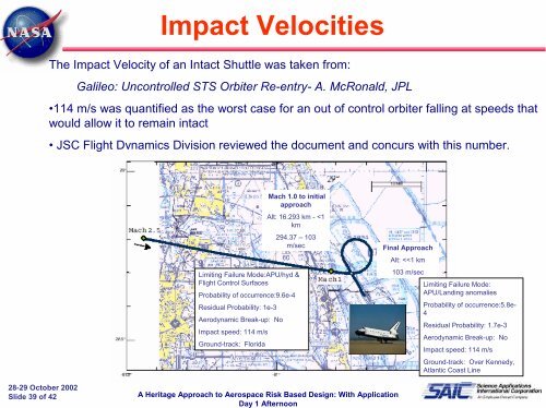 An Heritage Approach to Aerospace Risk Based Design: With ...