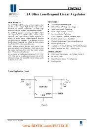 Linear Technology LT3080ET#PBF LDO Regulator 1.1mA Adjustable 36 V 1/%