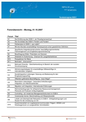 ForenÃ¼bersicht â Montag, 01.10.2007 - Bundeskongress-sgb2.de