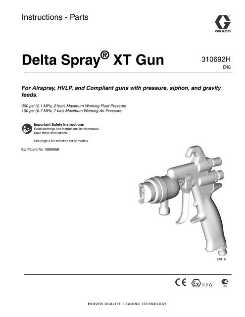 Delta T Charts For Spraying