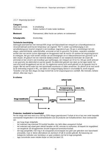 Vergassing (pyrolyse) - Mestverwerken