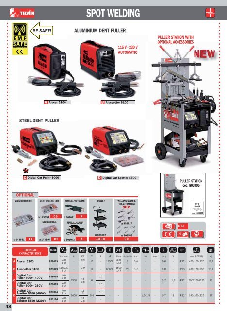 mma electrode welding - Alfin Trading sro