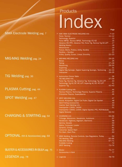 mma electrode welding - Alfin Trading sro