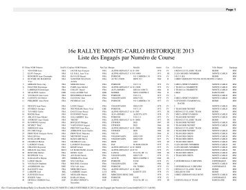 16e RALLYE MONTE-CARLO HISTORIQUE 2013 Liste des ...