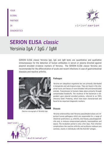 SERION ELISA classic Yersinia IgA / IgG / IgM