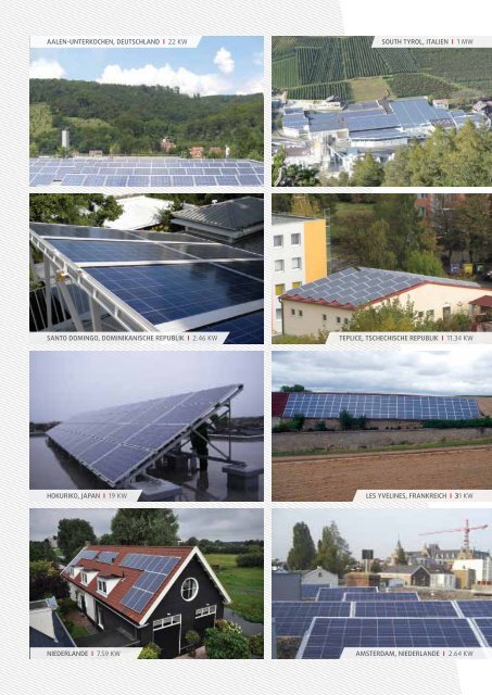 Moser Baer Solar Limited