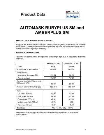 AUTOMASK RUBYPLUS SM and AMBERPLUS SM - Sericol