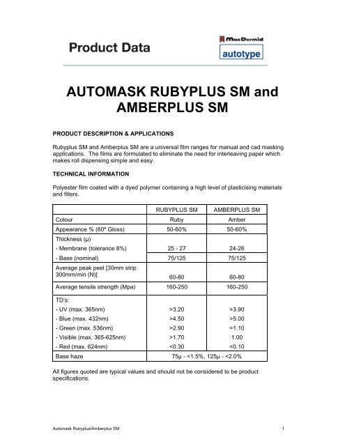 AUTOMASK RUBYPLUS SM and AMBERPLUS SM - Sericol