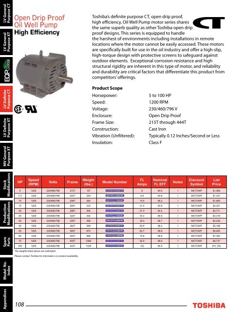 LVM Catalog - Toshiba Industrial