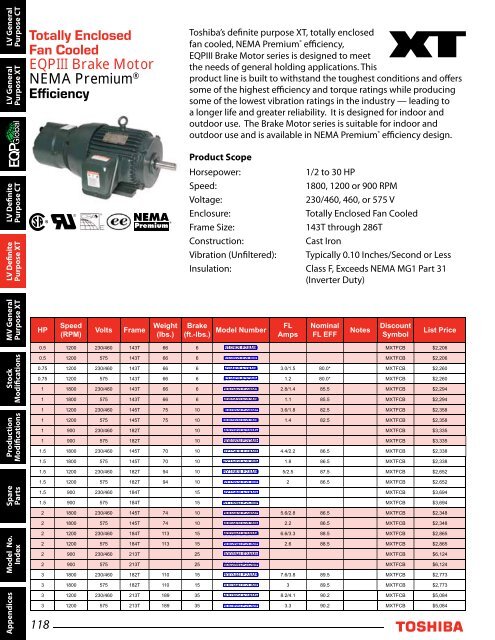 LVM Catalog - Toshiba Industrial