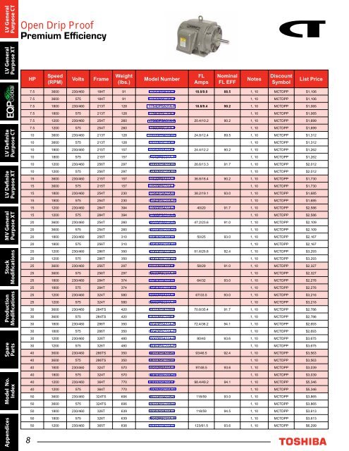 LVM Catalog - Toshiba Industrial