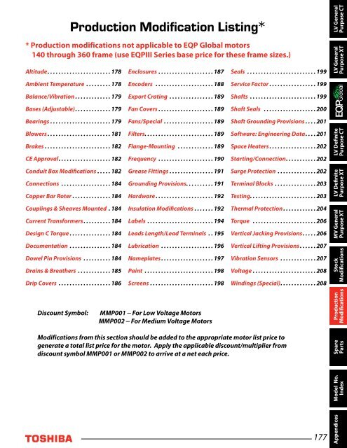 LVM Catalog - Toshiba Industrial