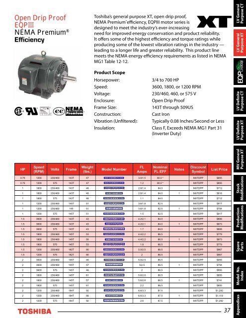 LVM Catalog - Toshiba Industrial