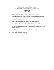 HR Steering Committee Members (PDF, 20 KB) - Cioarchives.ca.gov