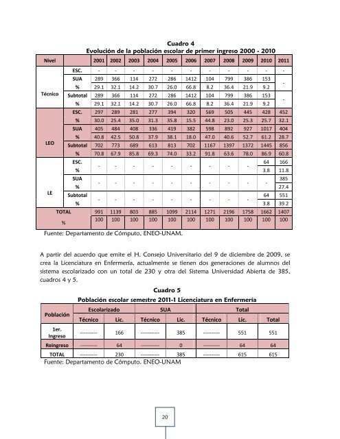 plan de desarrollo institucional 2011-2015 - ENEO - DirecciÃ³n ...