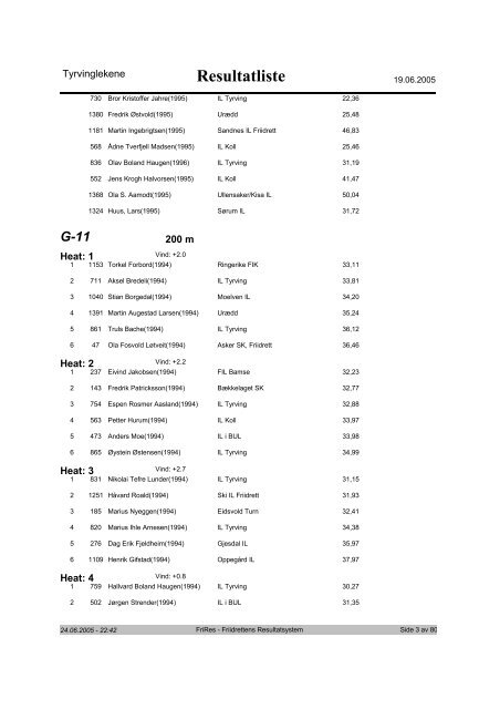 Resultatliste - Komplett - Asker Skiklubb