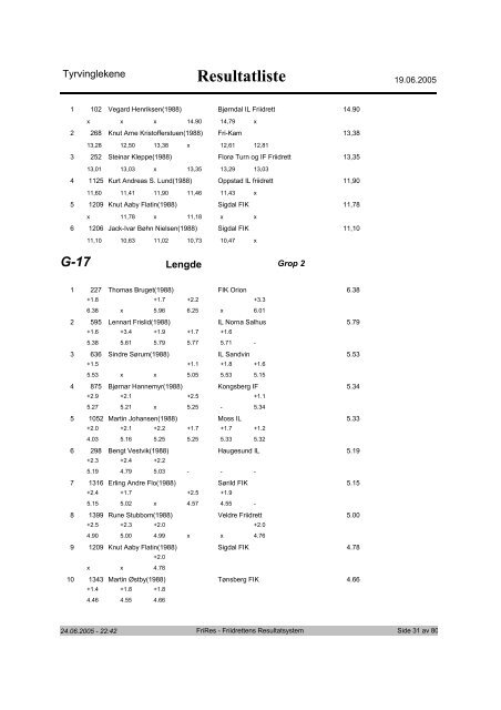 Resultatliste - Komplett - Asker Skiklubb