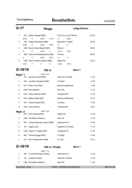 Resultatliste - Komplett - Asker Skiklubb