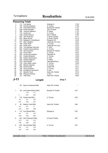 Resultatliste - Komplett - Asker Skiklubb