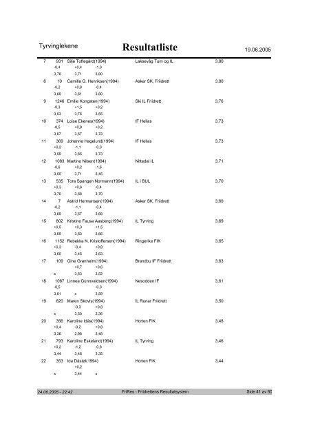 Resultatliste - Komplett - Asker Skiklubb