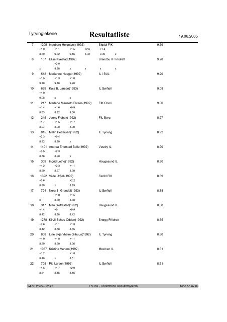 Resultatliste - Komplett - Asker Skiklubb